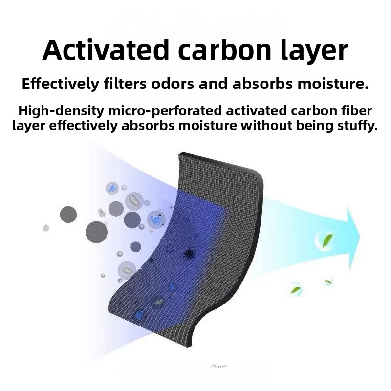 Thickened Activated Carbon Fou - đánh giá và giá Anti Pollution Mask