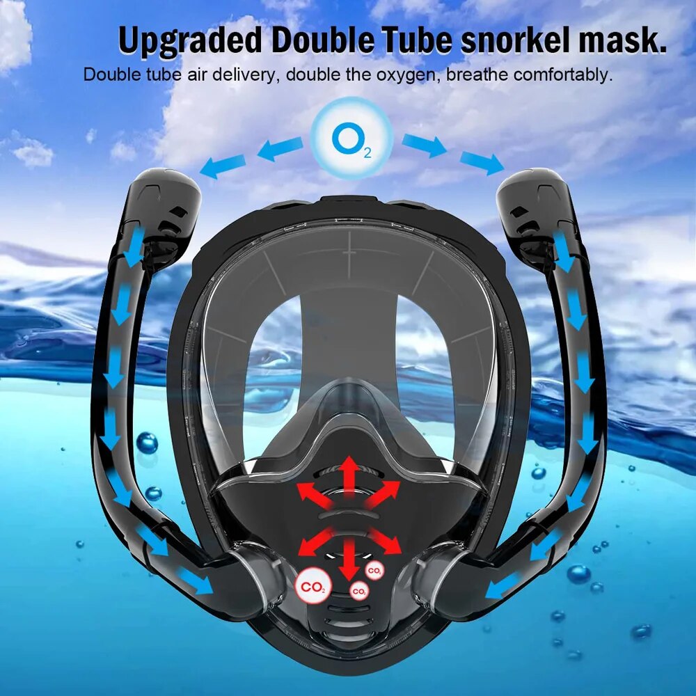 Full Face Snorkel Mask 180°Pan - đánh giá và giá Anti Pollution Mask