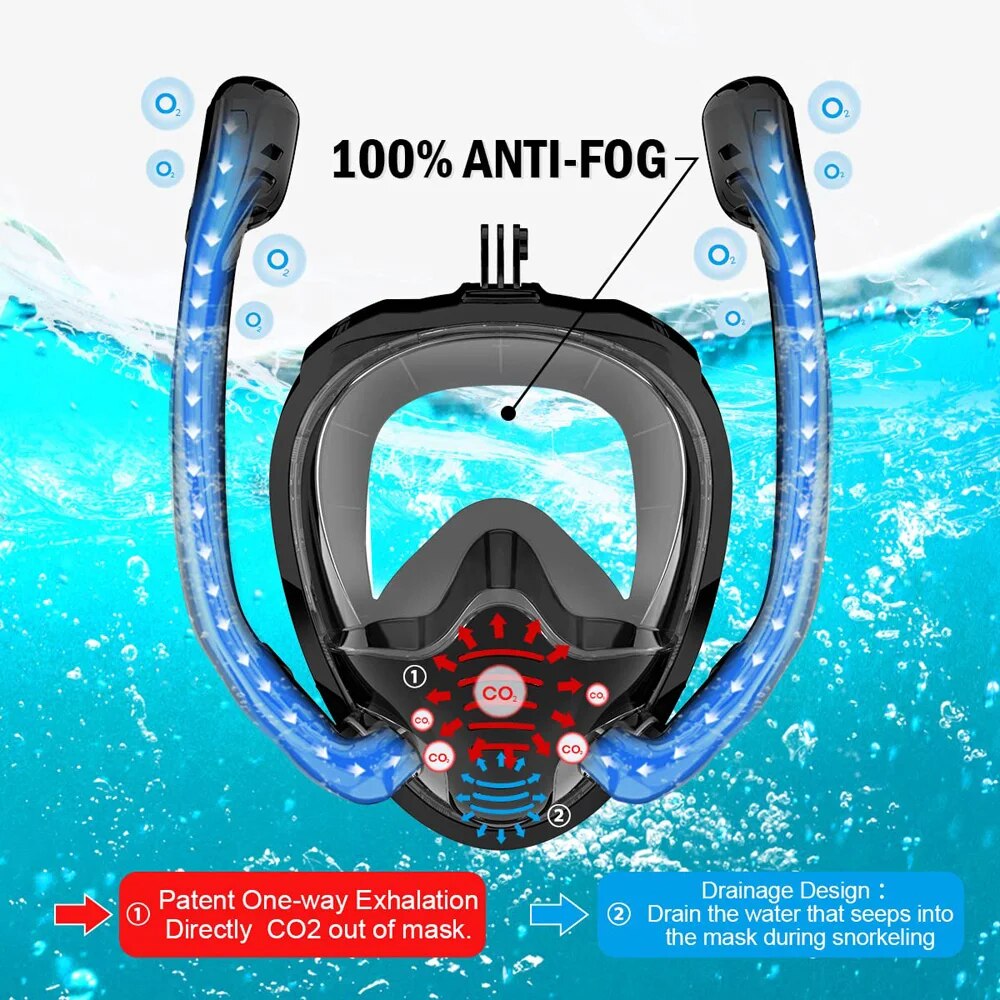 Full Face Snorkel Mask 180°Pan - đánh giá và giá Anti Pollution Mask