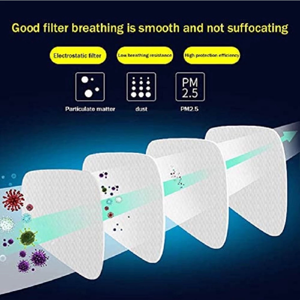 6001/6200/7502/6800 Chemical G - đánh giá và giá Anti Pollution Mask