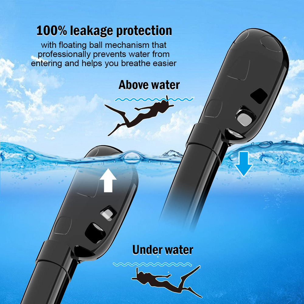 Full Face Snorkel Mask 180°Pan - đánh giá và giá Anti Pollution Mask