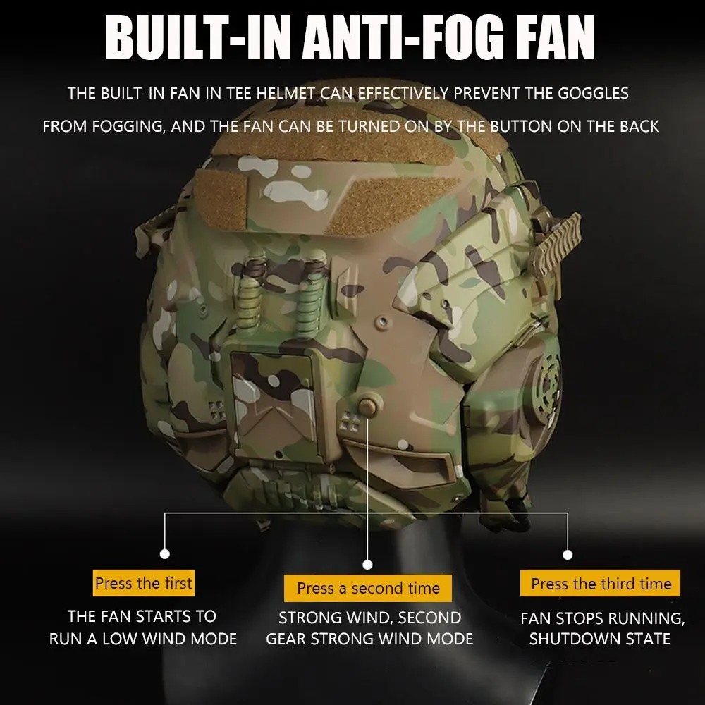 Tactical Assault Helmet Protec - đánh giá và giá Anti Pollution Mask