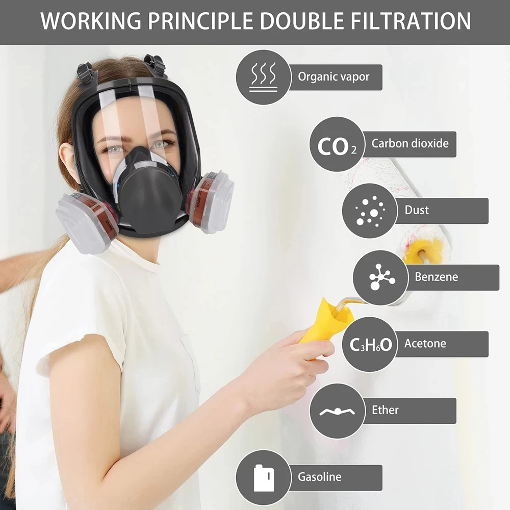 6800 Industrial Painting Spray - đánh giá và giá Dust Mask Construction