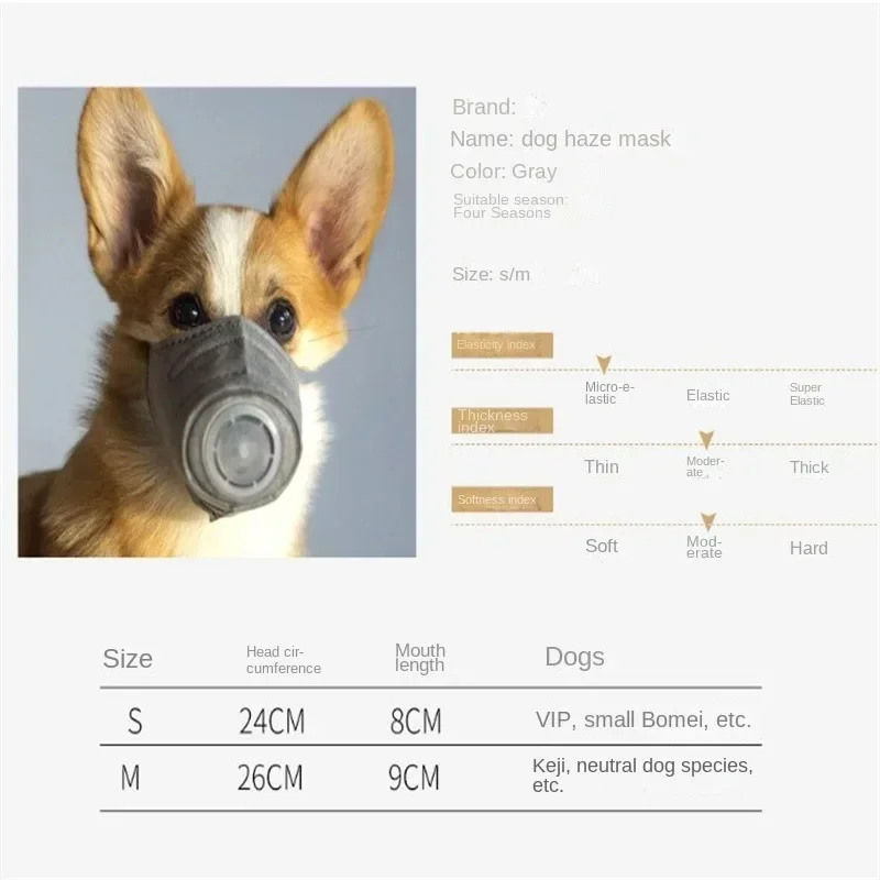 3PCS Anti-fog Haze Pet Dog Mas - đánh giá và giá Anti Pollution Mask
